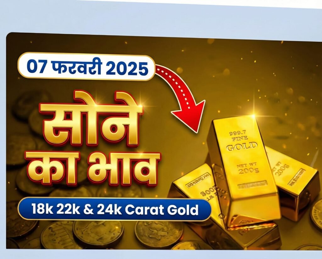 Today Gold Rate in Agra 22K & 24K
