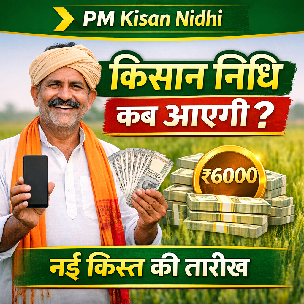 Kisan Nidhi Kab Aayegi